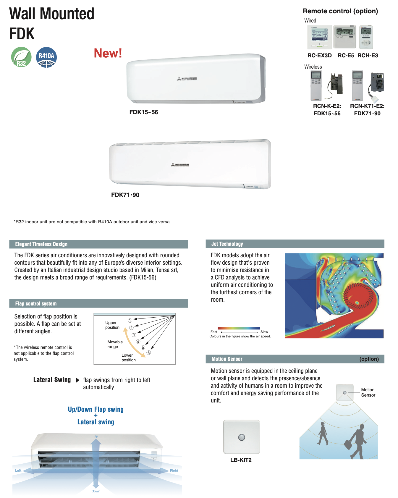 Wall Mounted Indoor Unit FDK