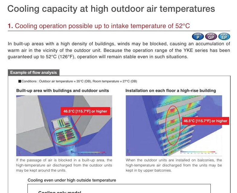 High outdoor-temperature cooling operation